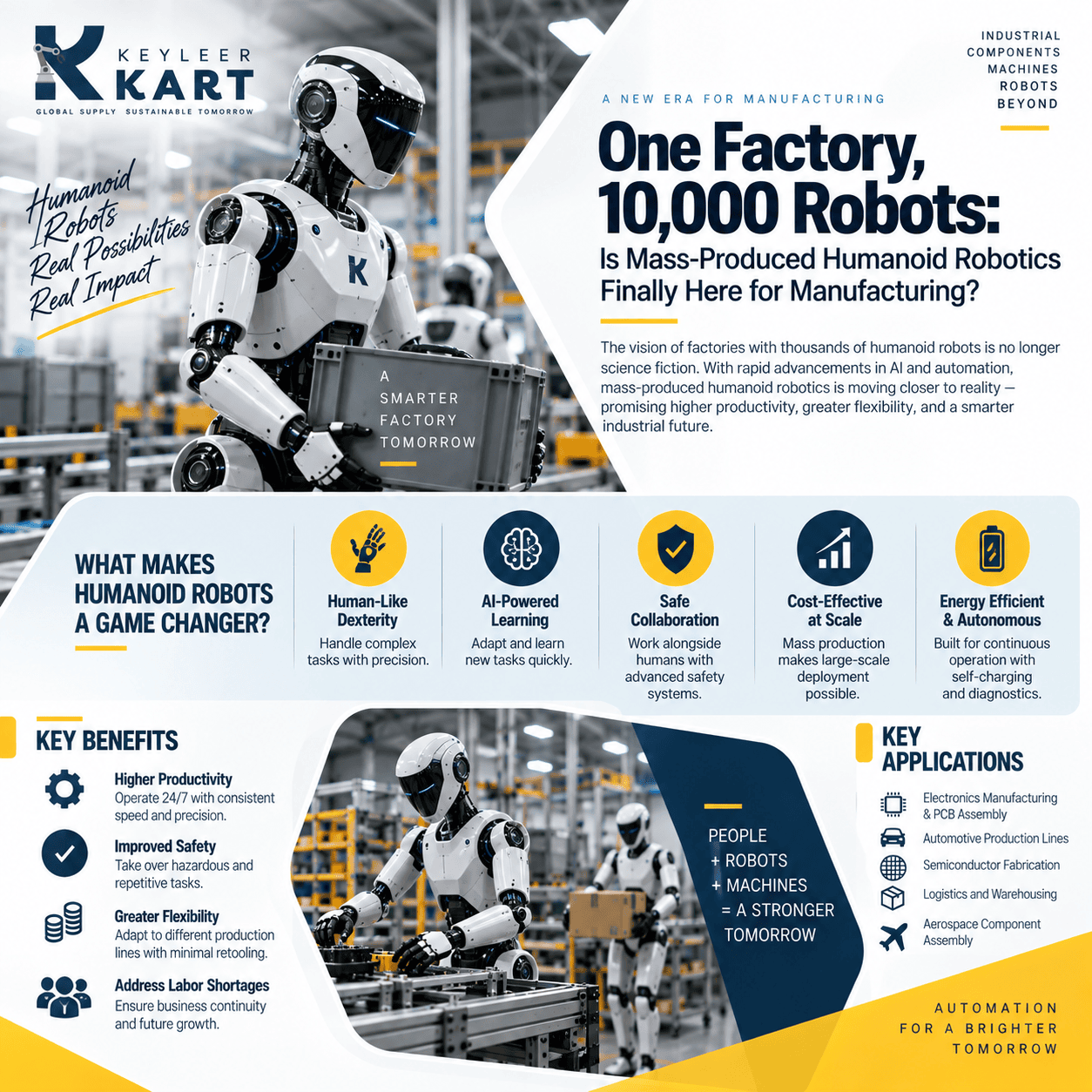 One Factory, 10,000 Robots: Is Mass-Produced Humanoid Robotics Finally Here for Manufacturing?